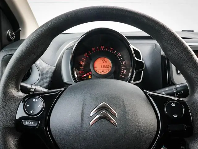 Citroën C1