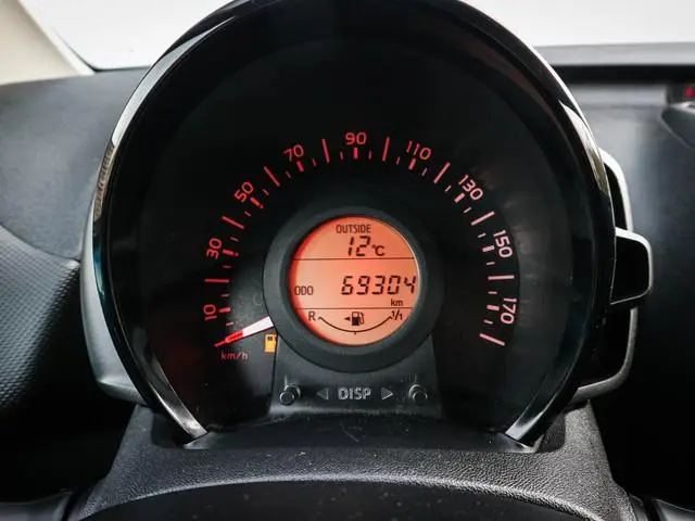 Citroën C1
