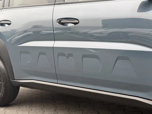 Fiat Grande Panda