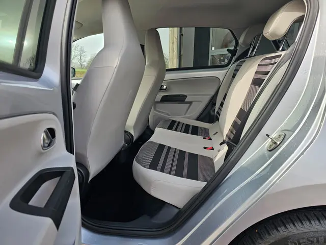 Seat Mii