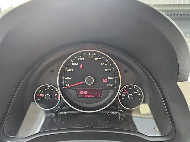 Seat Mii