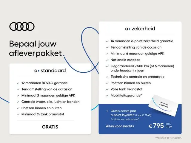Audi A6 Avant 40 TFSI S edition Competition Private lease vanaf € 999,- pm | 204 pk S-tronic | Verle...