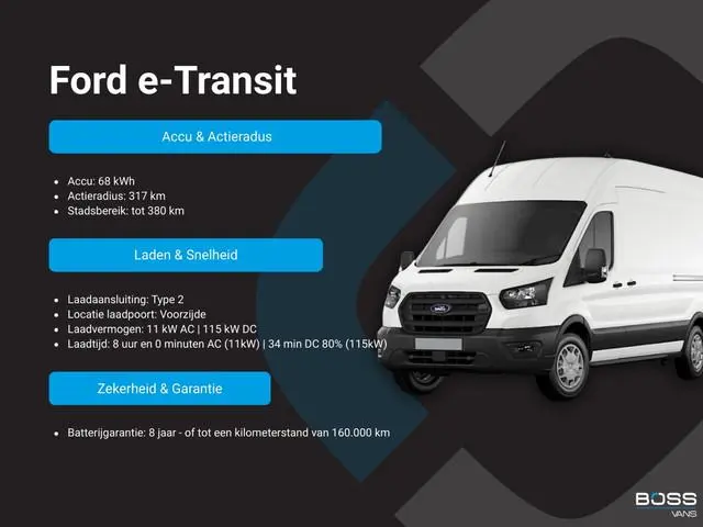 Ford E-Transit 68kWh 184PK L3H3 317km WLTP 96.4% (SOH) BEV Snelladen Camera Cruise control Climate c...