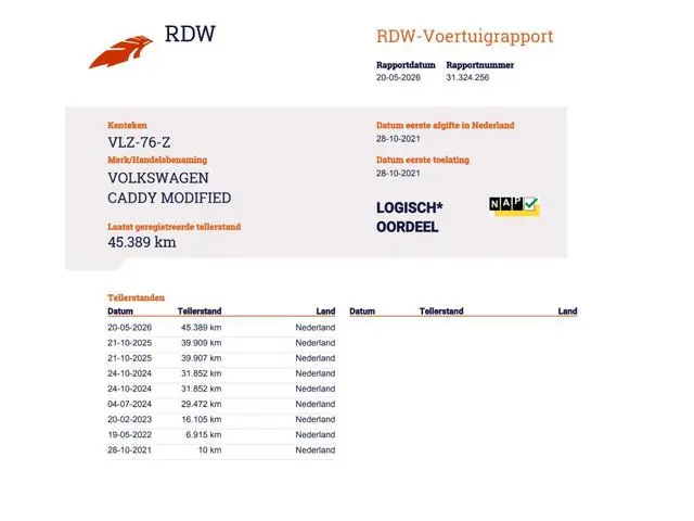 Volkswagen Caddy
