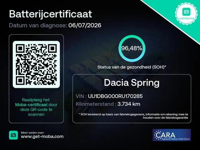 Dacia Spring Expression 65 26.8 kWh fabrieksgar 9/27 | batt gar 9/32 | SOH 96,48%