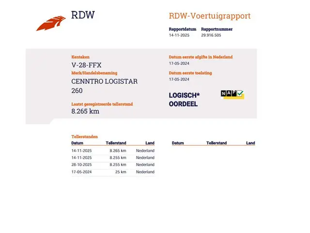 Cenntro Logistar 260