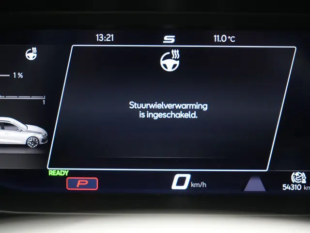 CUPRA Leon Sportstourer