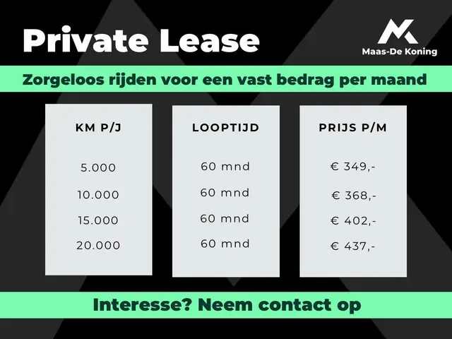 Skoda Kamiq Essence 1.0 TSI 115 PK SUV | Privatelease 349,- PER MAAND!! | 3000,- Euro inruilpremie!!