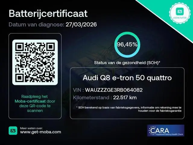 Audi Q8 e-tron