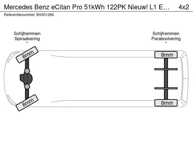 Mercedes-Benz eCitan