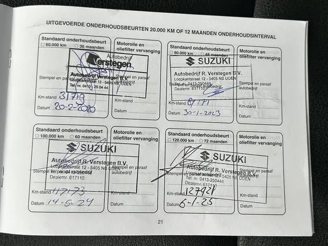 Suzuki S-Cross