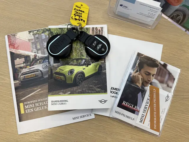 MINI Cooper Cabrio
