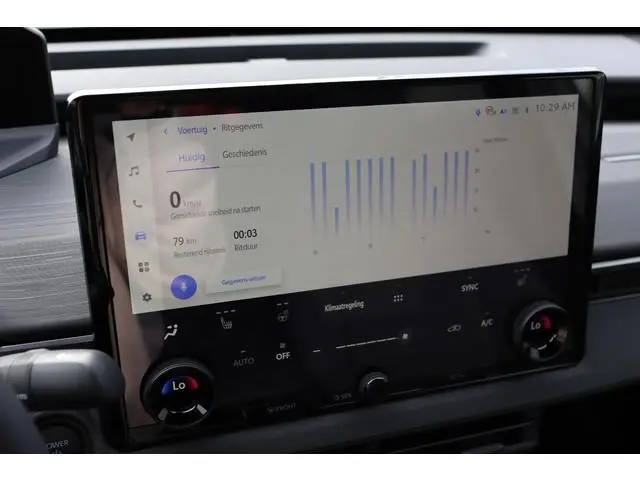 Toyota CHR +