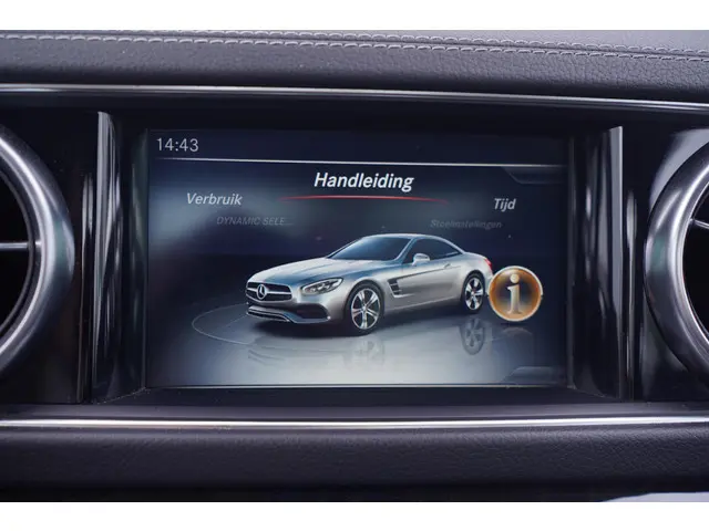 Mercedes-Benz SL-Klasse