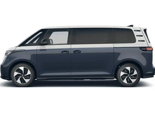Volkswagen Bedrijfswagens ID. Buzz Pro Bulli Limited 86kWh 286pk L2 736901