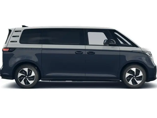 Volkswagen ID. Buzz