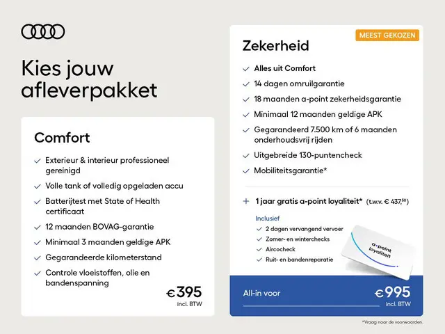 Audi A1 allstreet 30 TFSI Advanced edition 116pk | Komt eind april binnen | Lederen bekleding | Sono...