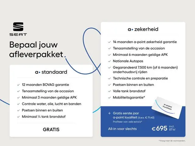 SEAT Arona 1.0 TSI Style Business Intense 110pk Automaat | Navigatie| Lichtmetalen velgen