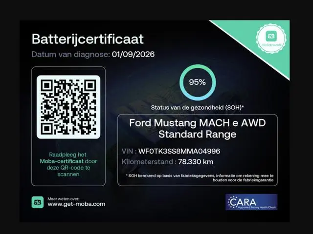 Ford Mustang Mach-E AWD 75 kWh Panoramadak / Trekhaak / SOH 95%