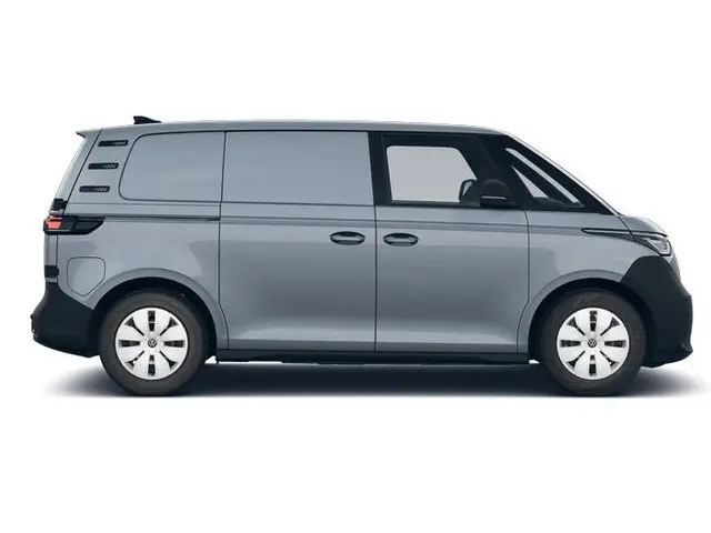 Volkswagen ID. Buzz