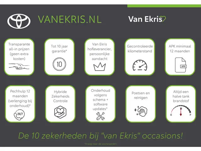 Toyota Aygo X 1.0 VVT-i MT Play, Parkeercamera, Apple carplay, Android auto,Parkeercamera.