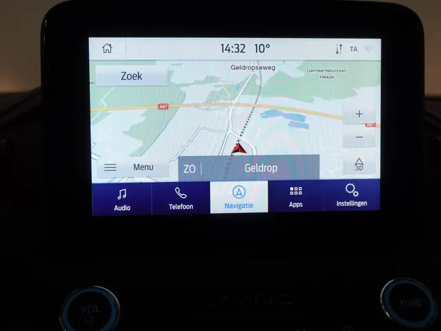 Ford Transit Connect