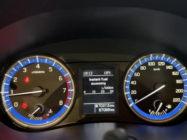 Suzuki S-Cross