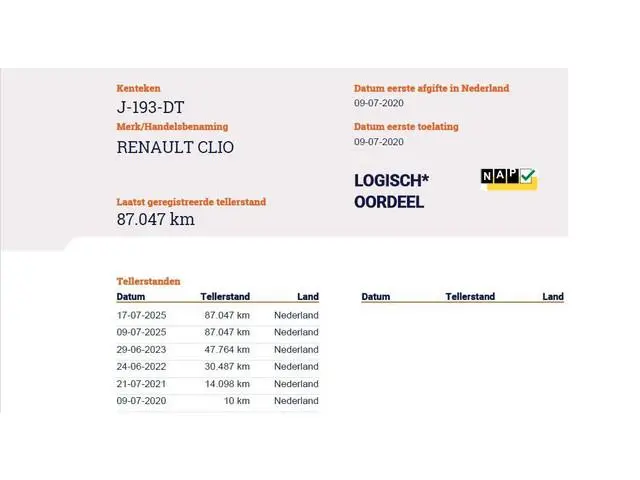 Renault Clio