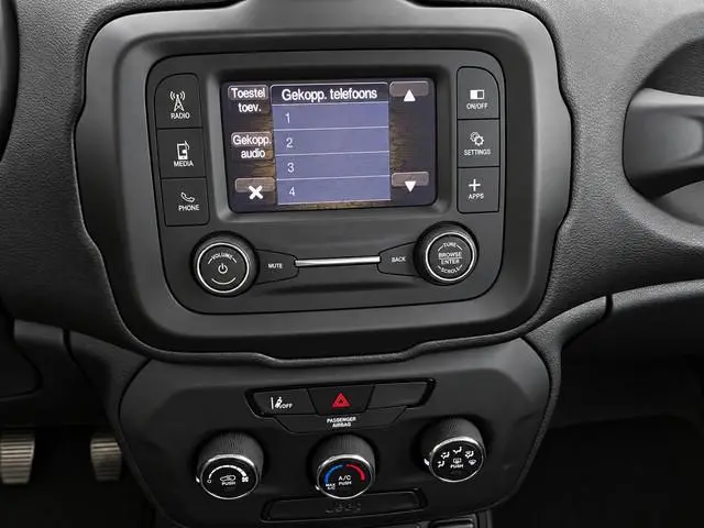 Jeep Renegade