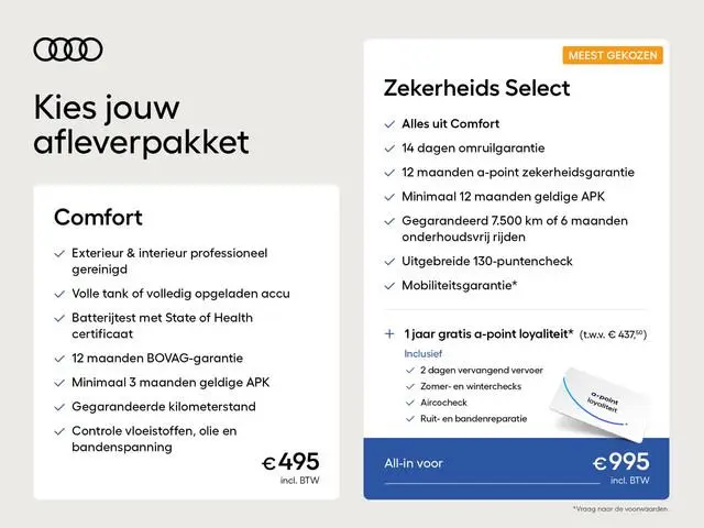 Audi Q5 3.0 TFSI SQ5 quattro 354pk | Luchtvering | Panoramadak | Standkachel | ACC | Side assist | K...