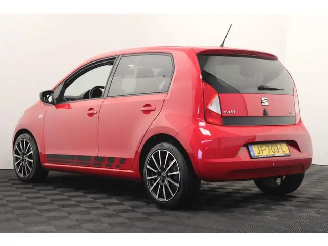 Seat Mii