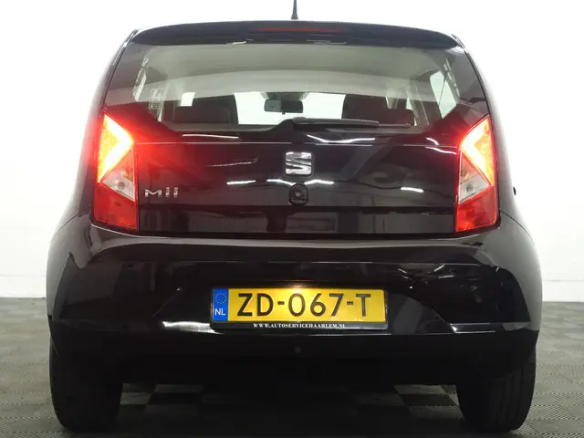 Seat Mii