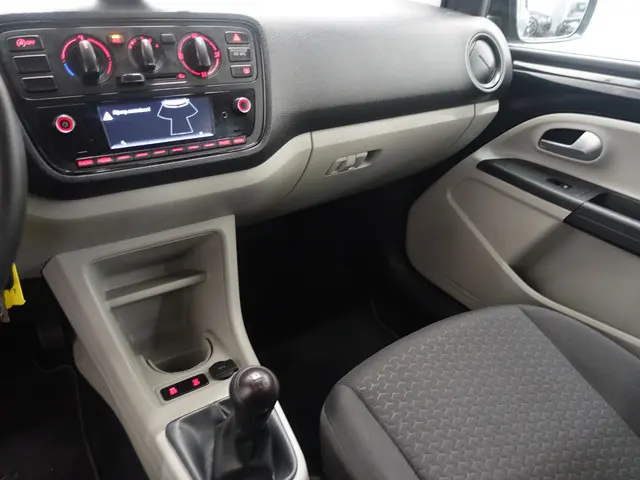 Seat Mii