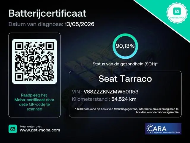 Seat Tarraco