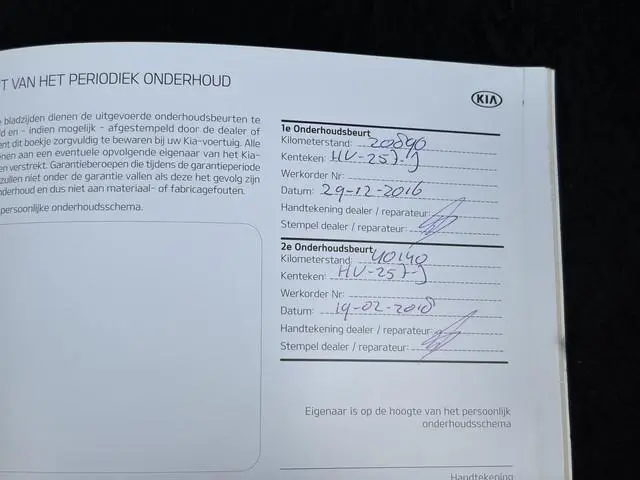 Kia cee'd