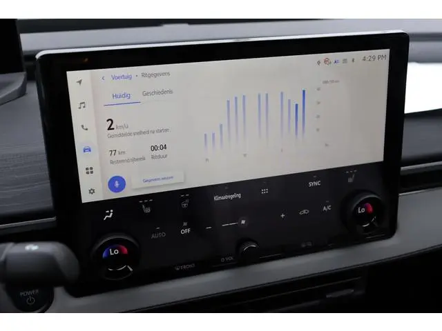 Toyota CHR +