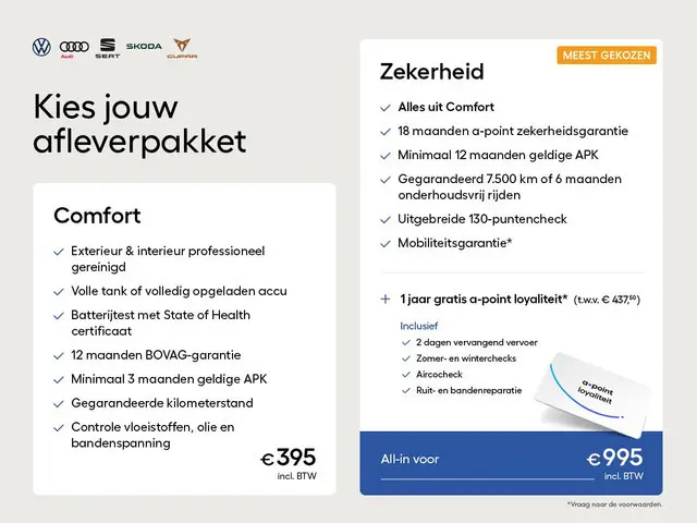 Volkswagen Golf 1.0 TSI Life 110PK | Sfeerverlichting | Clima | Parkeersensoren | Lichtmetaal |