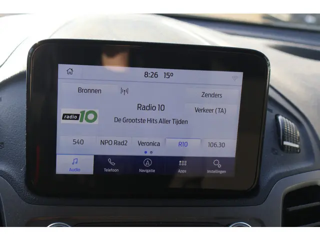 Ford Transit Connect