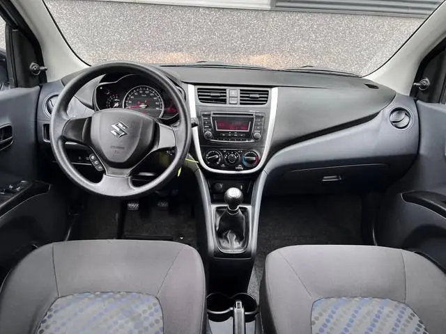 Suzuki Celerio
