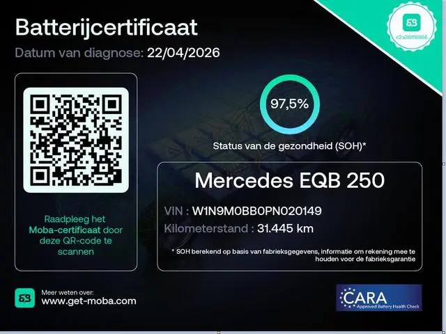 Mercedes-Benz EQB