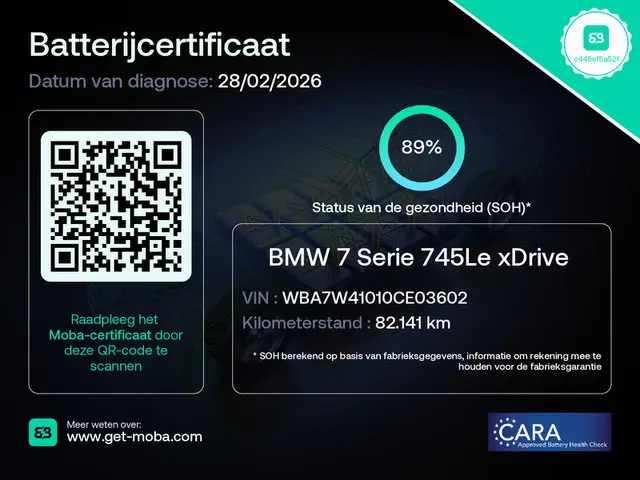 BMW 7-serie 745Le xDrive Individual Aut- Panoramadak, Stoelventilatie, Softclose, Achterasbesturing,...
