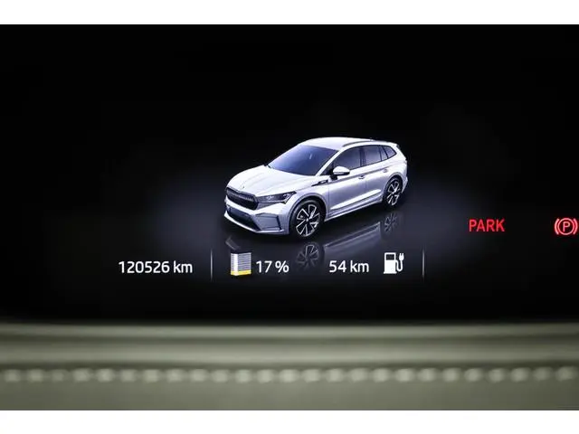 Skoda Enyaq