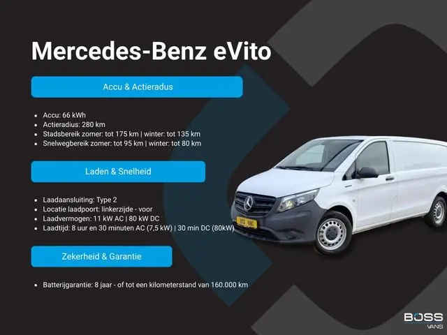 Mercedes-Benz eVito 112 eVito 66 kWh L2 286km WLTP 96,7% (SOH) Snelladen Laadkabel Carplay Climate c...
