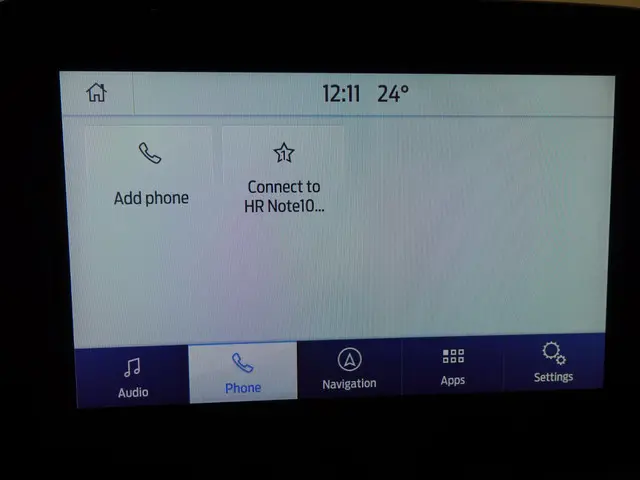 Ford Transit Connect