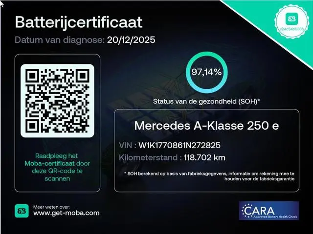 Mercedes-Benz A-Klasse