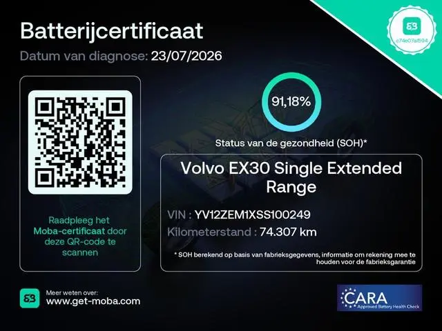 Volvo EX30