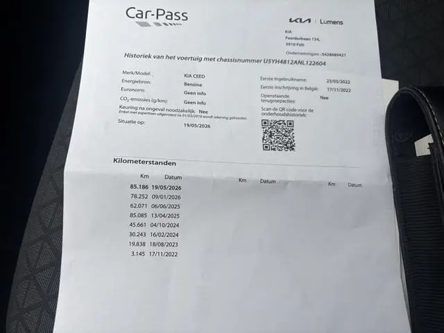 Kia cee'd