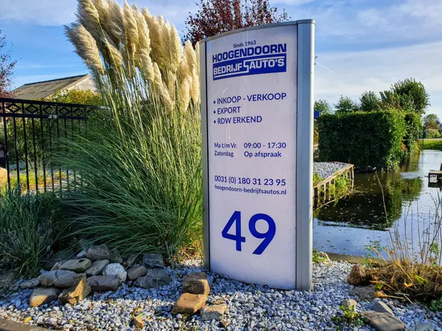 Ford E-Transit Custom