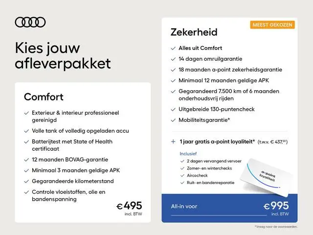 Audi A3 Sportback Pro Line 40 TFSI e 204 pk | Afgevlakt sportstuur | Achteruitrijcamera | Dynamisch...