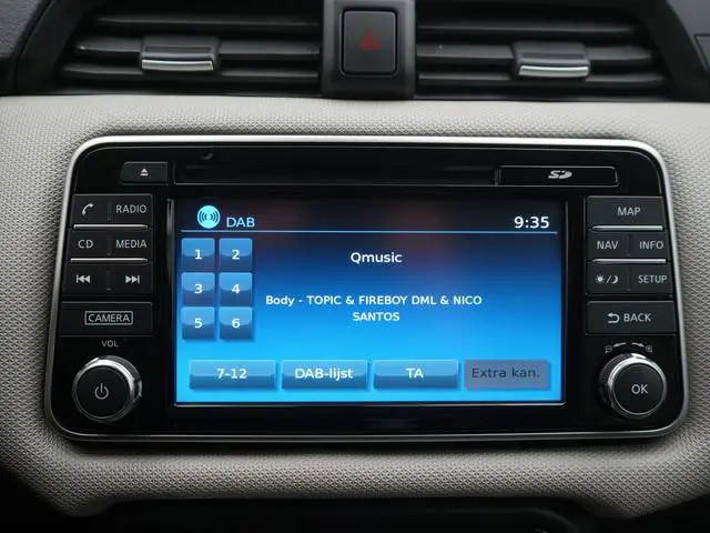 Nissan Micra